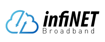 INFINET