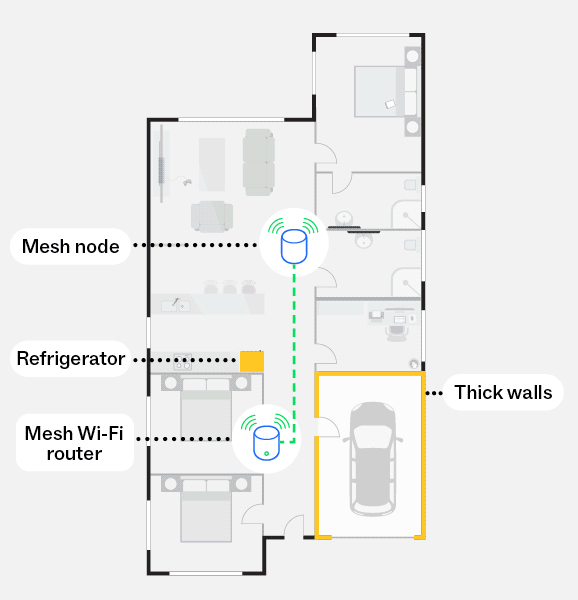 A detailed description of this diagram follows.